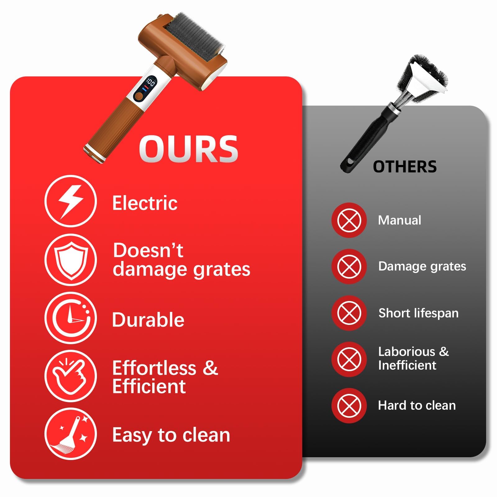 VYtoov Electric Grill Brush ergonomic handle design