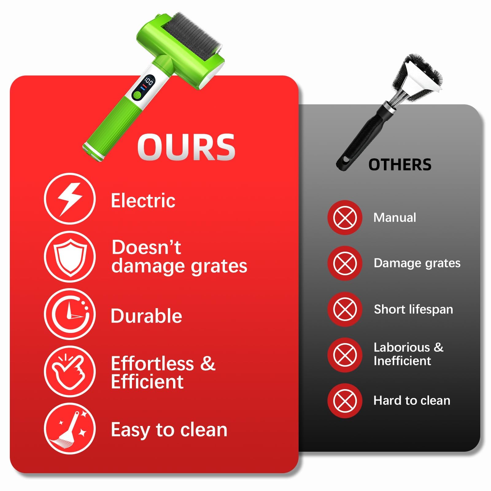 VYtoov Electric Grill Brush with gloves and charging cable