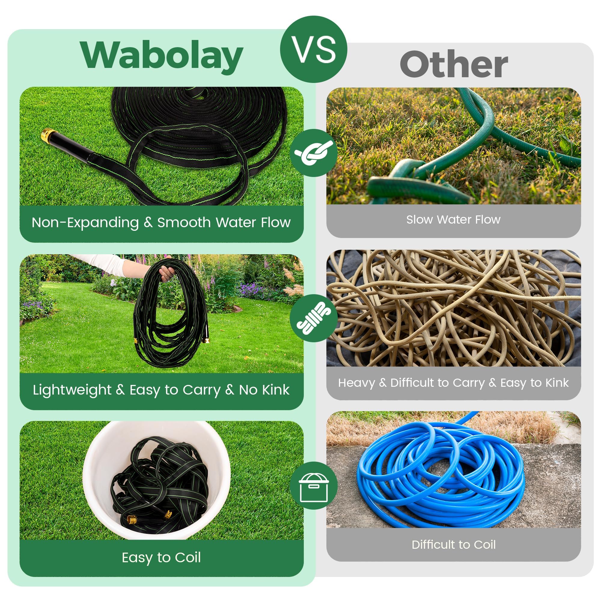 Wabolay garden hose coiled in storage box