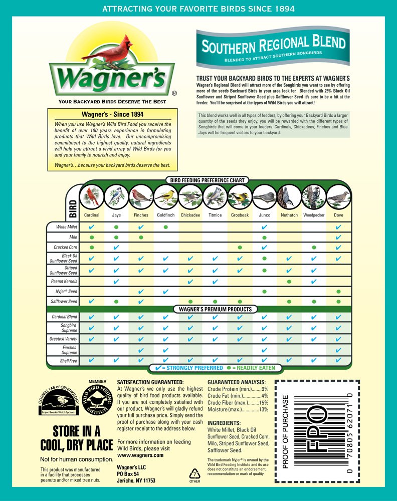 Wagner's bird food ingredients display with sunflower seeds