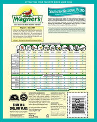 Wagner's bird food ingredients display with sunflower seeds
