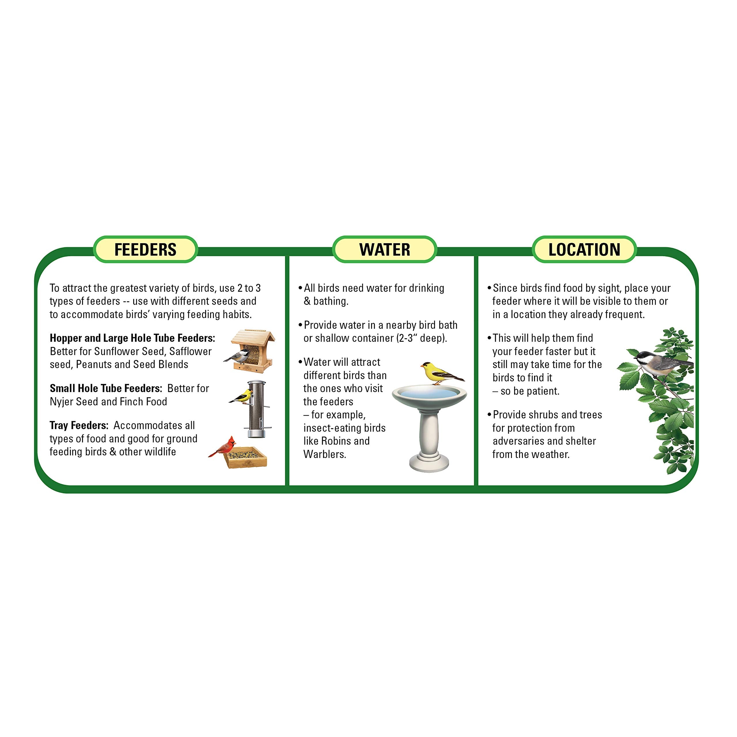 Wagner's Deluxe Blend Wild Bird Food back view showing ingredients