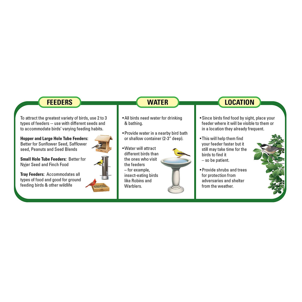 Wagner's Deluxe Blend Wild Bird Food back view showing ingredients