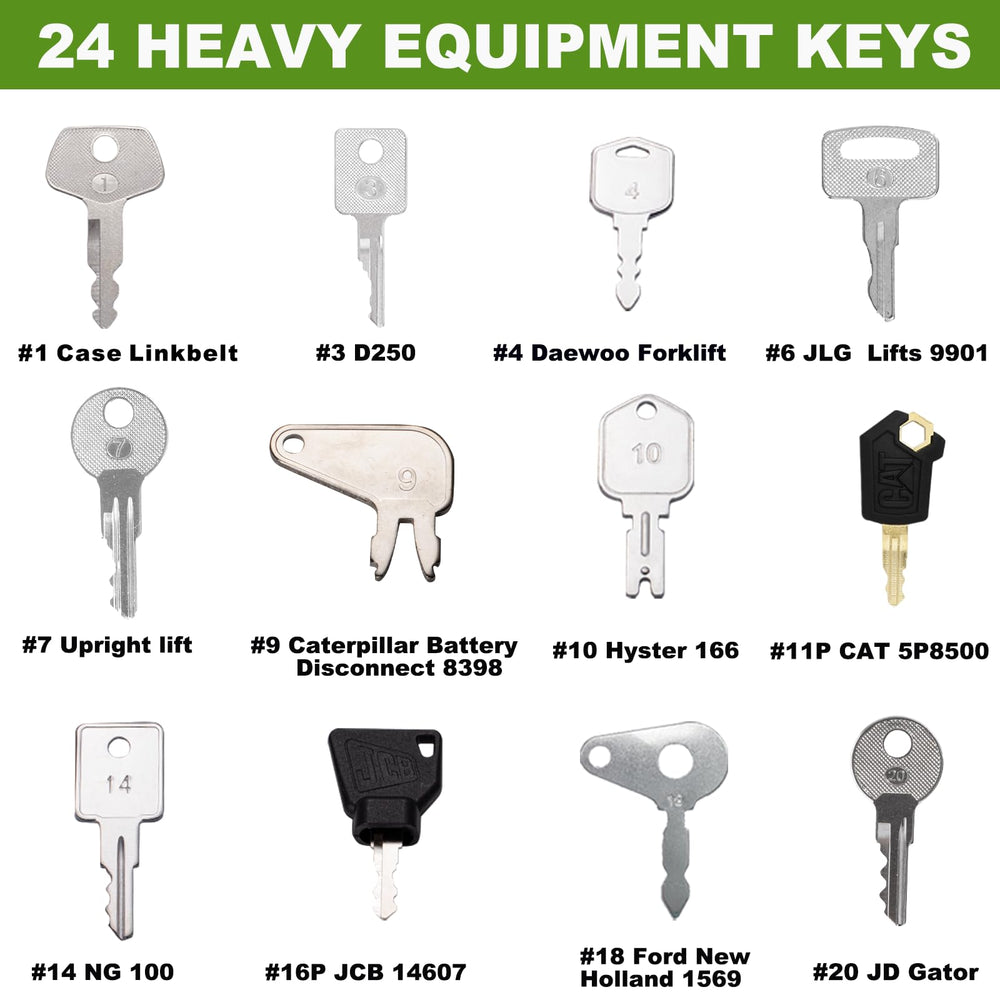 WAH YUE HING key set with adjustable stainless steel ring