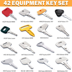 WAHLIN PARTS complete key set showing all 42 keys