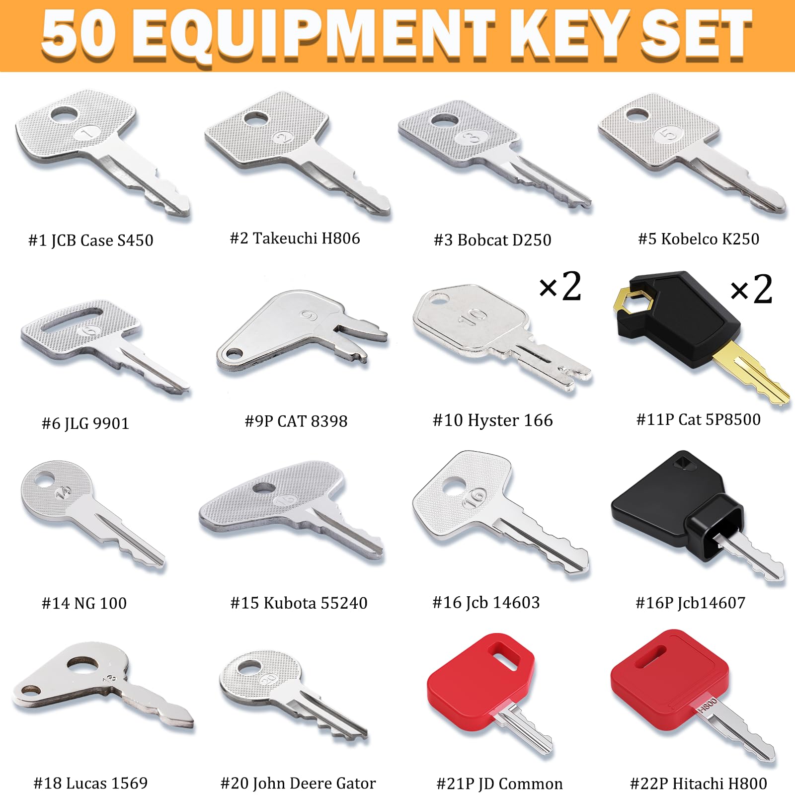 WAHLIN PARTS key set user manual with QR code