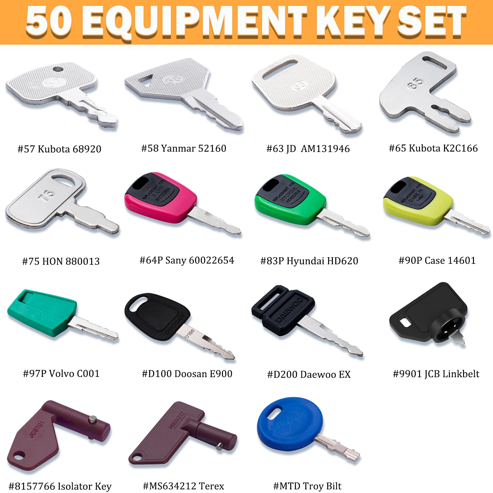 WAHLIN PARTS keys arranged showing various sizes