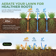 Walensee lawn aerator assembly instruction