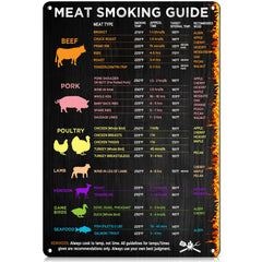 Wallors Meat Smoking Guide BBQ Smoker Chart front view