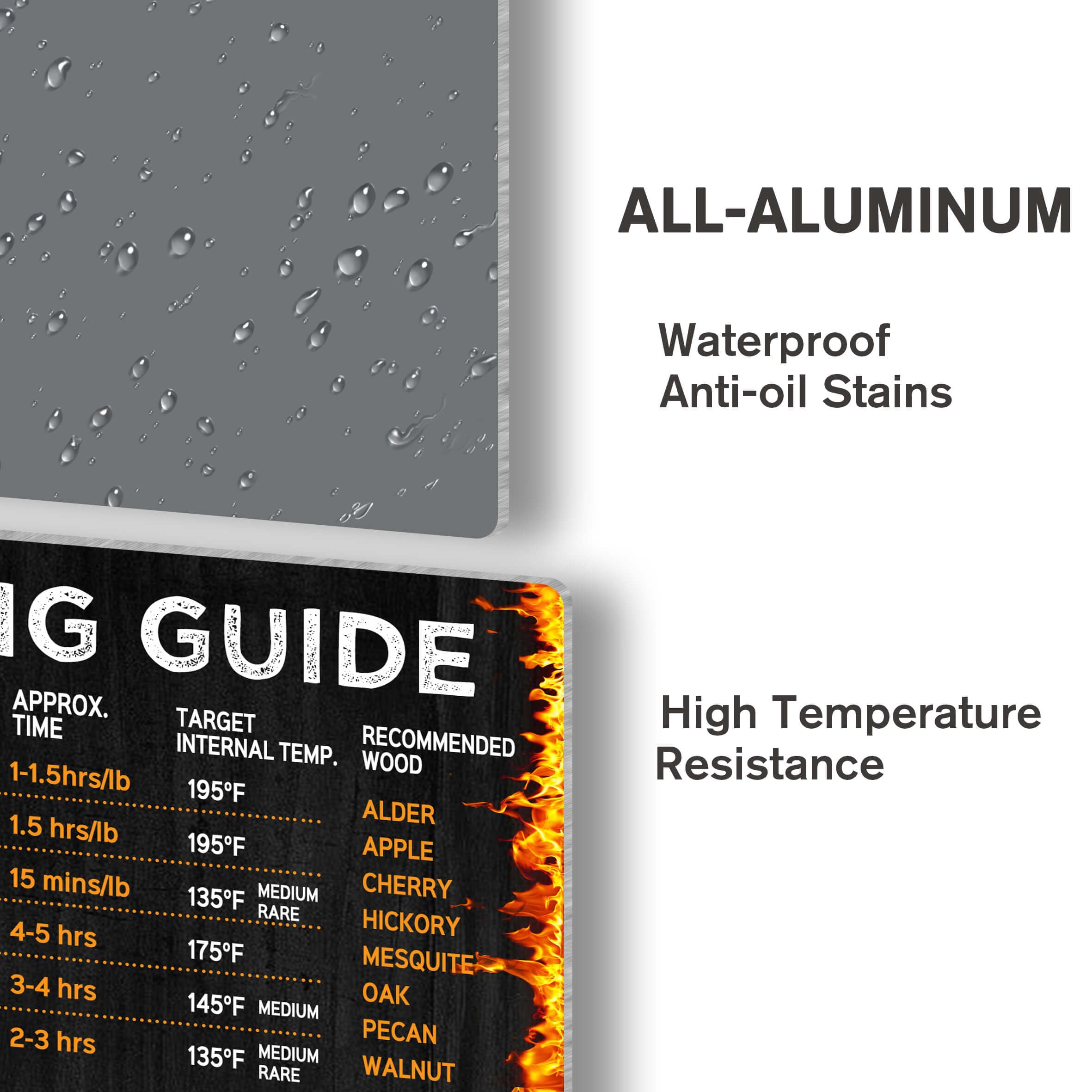 Wallors Meat Smoking Guide with wood pairing suggestions