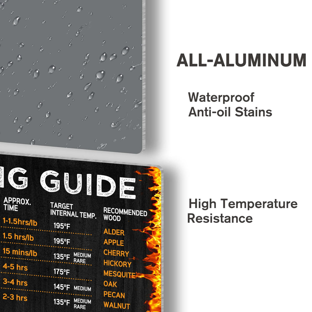Wallors Meat Smoking Guide with wood pairing suggestions