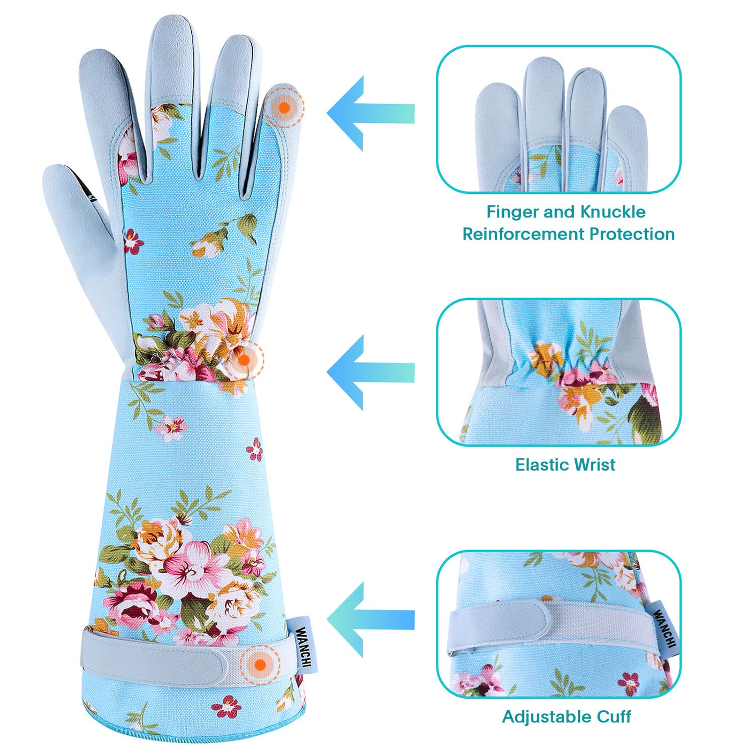 WANCHI Gloves for gardening, side view highlighting synthetic leather