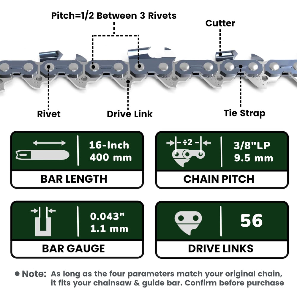 Wangenbro chainsaw chain packaging with specifications