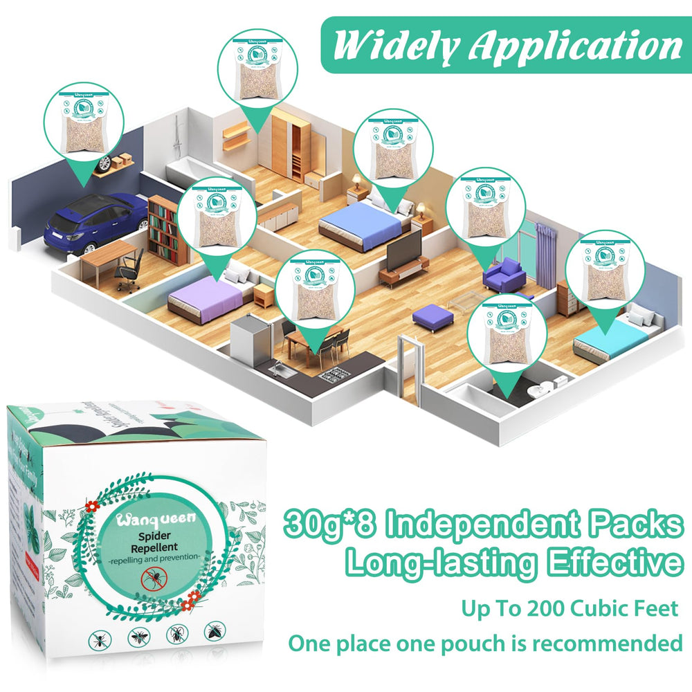 Wanqueen Spider Repellent Pouches in use at home