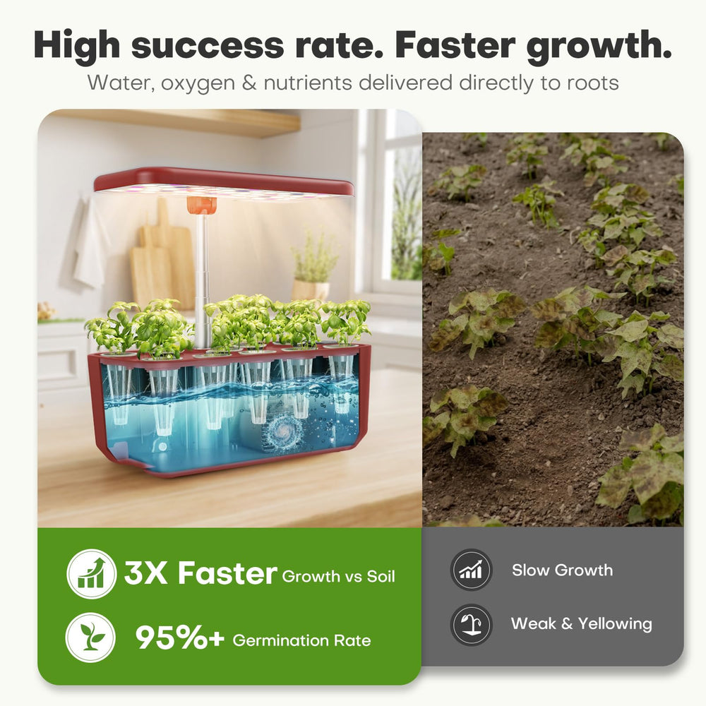 Water level window of Ahopegarden growing system