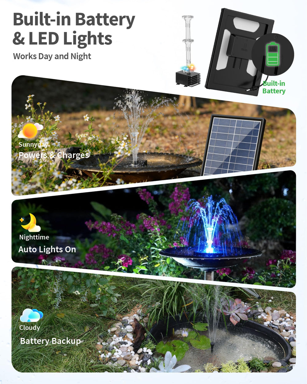 Water pump with colorful LED lights at night