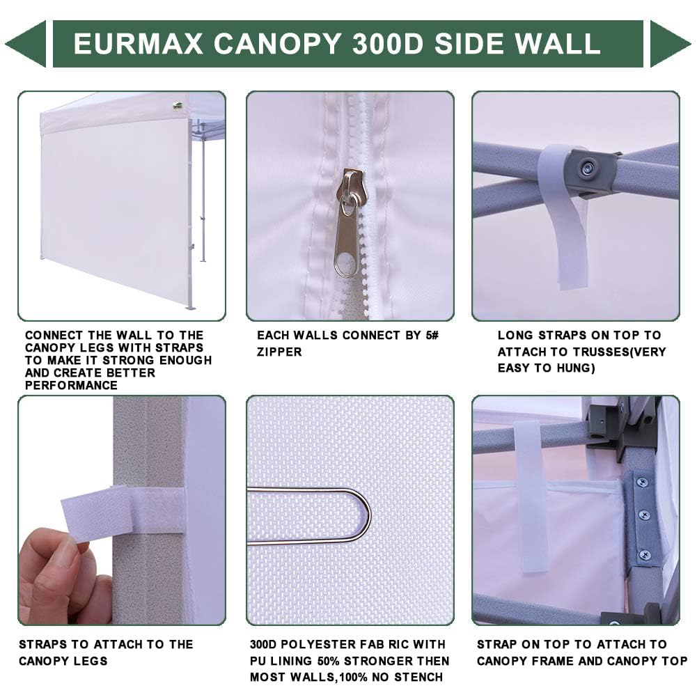 Water-resistant feature of Eurmax canopy side wall