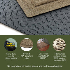 WaterHog Boxwood Doormat in outdoor entryway setting