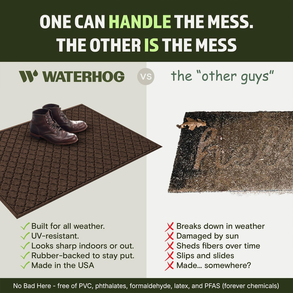 WaterHog Cordova Doormat showing water trapping feature