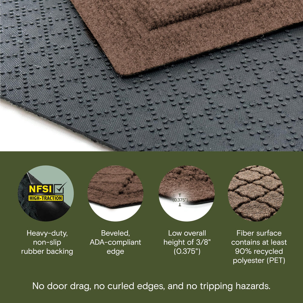 WaterHog Cordova mat placed at an entrance with shoes