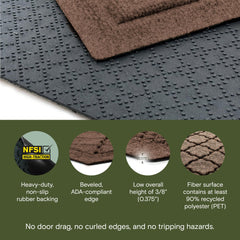 WaterHog Cordova mat placed at an entrance with shoes