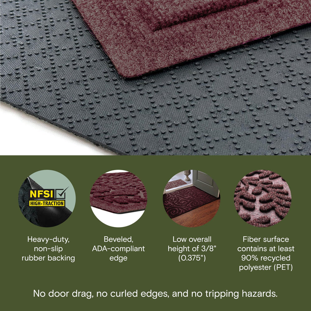 WaterHog Doormat rubber backing detail
