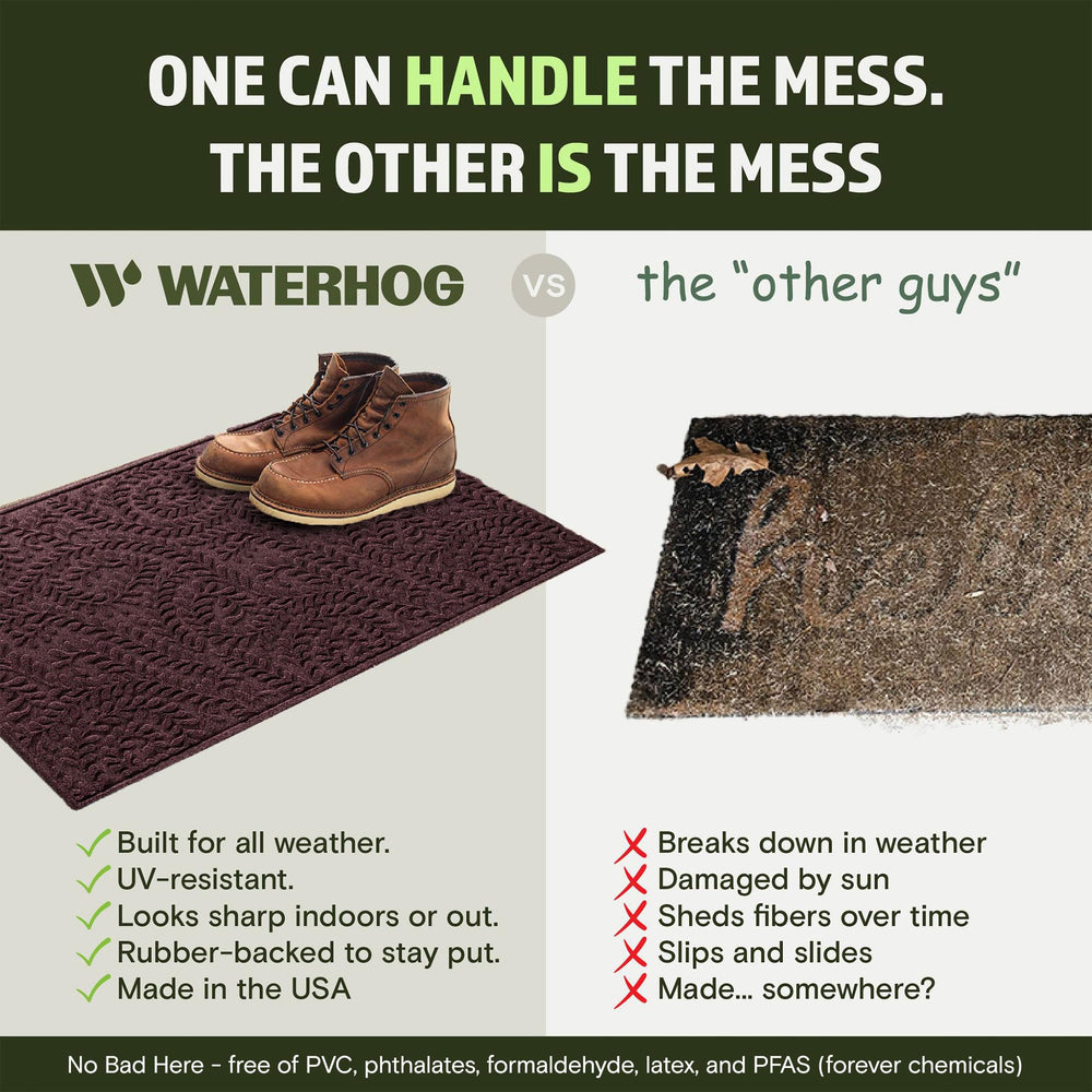 WaterHog Doormat showcasing dimensions 23"x36"