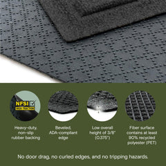 WaterHog doormat showing rubber backing
