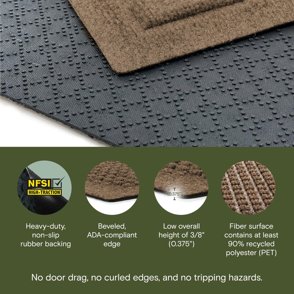 WaterHog Doormat with rubber backing close-up
