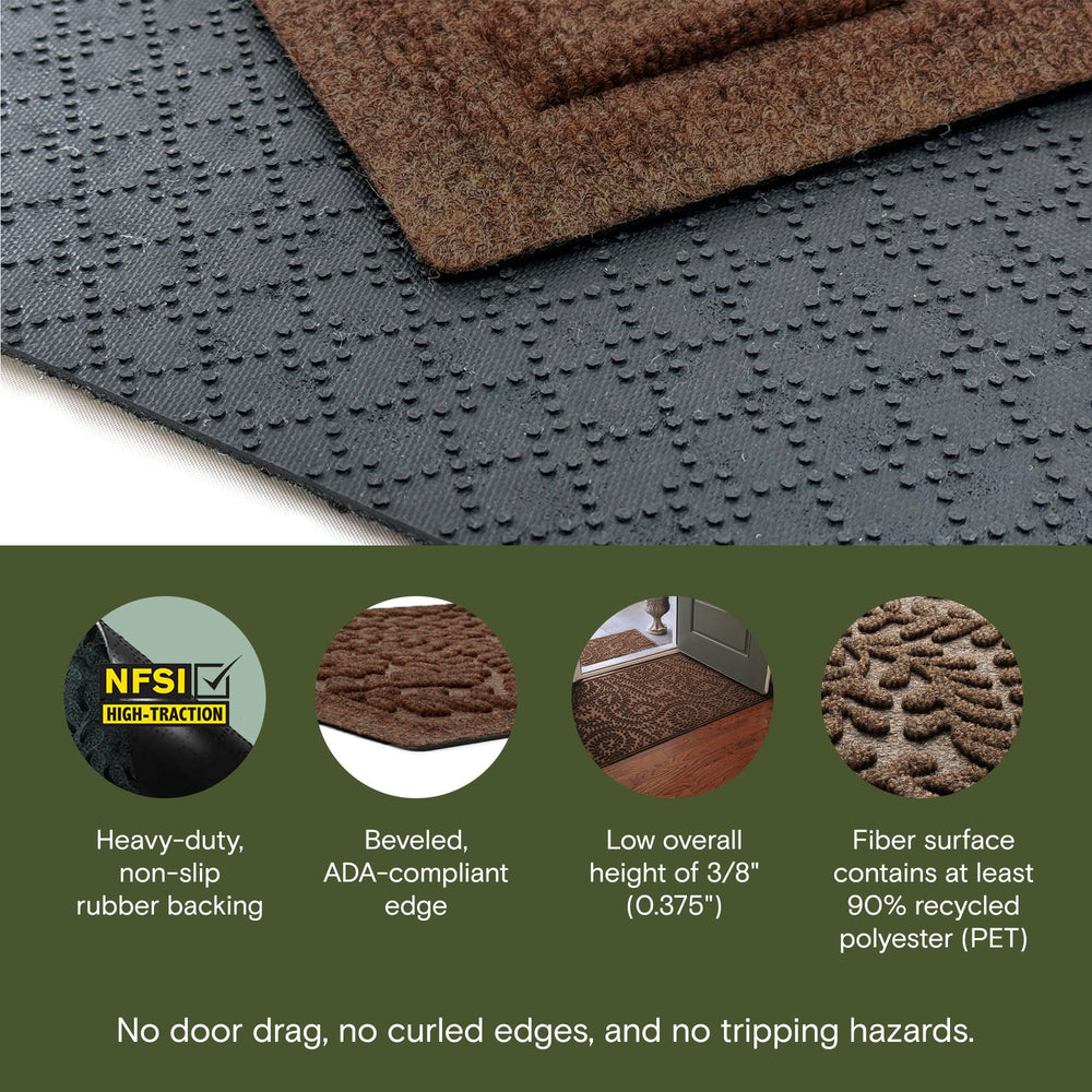 WaterHog entrance mat back showing rubber backing