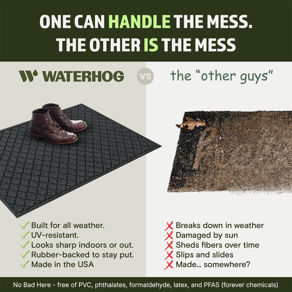 WaterHog Front Door Mat in indoor entryway