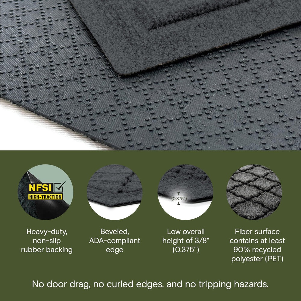 WaterHog Front Door Mat rubber backing detail