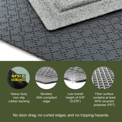 WaterHog mat on a hardwood floor entrance