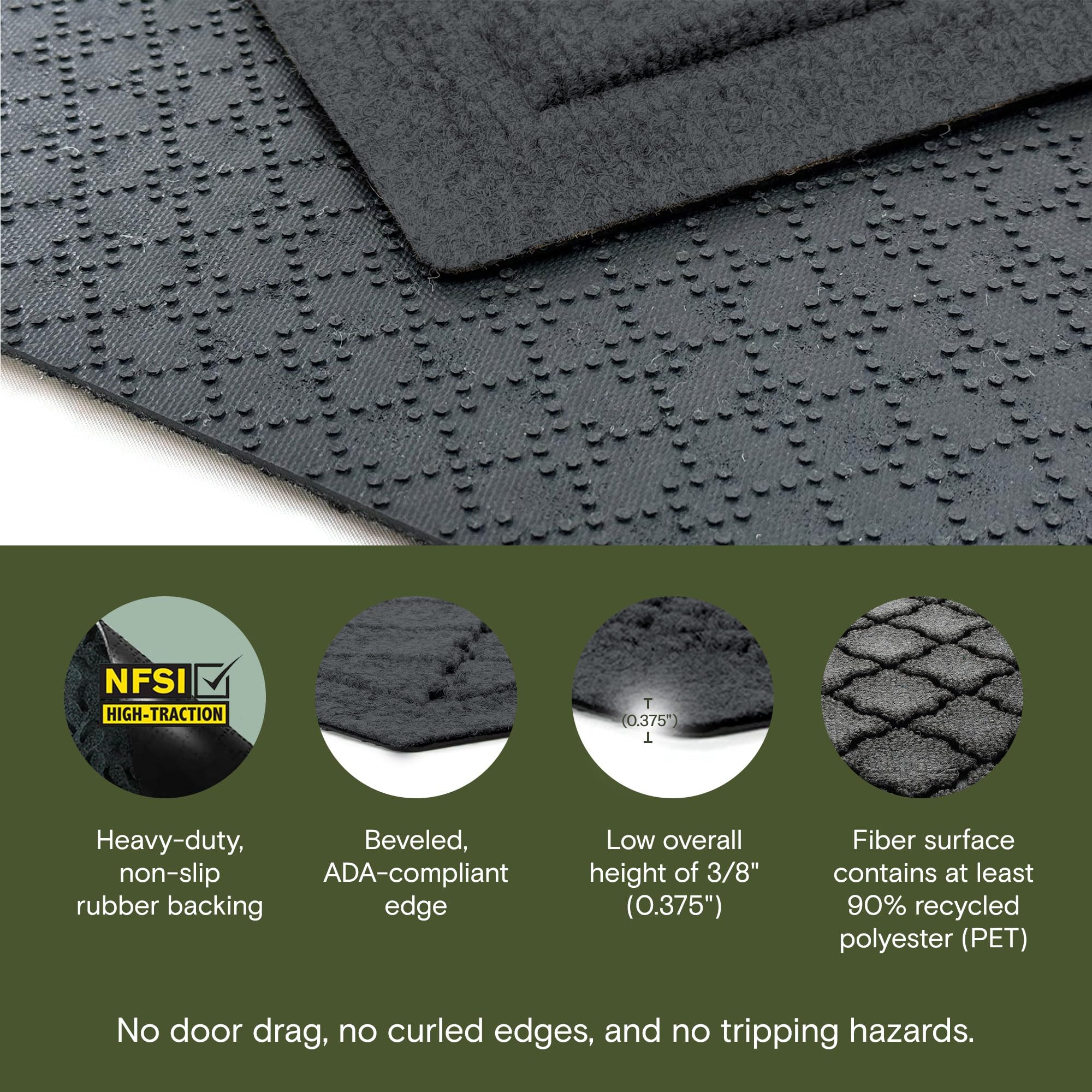 WaterHog mat rubber backing close-up