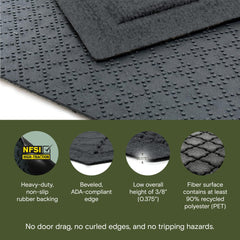 WaterHog mat rubber backing close-up