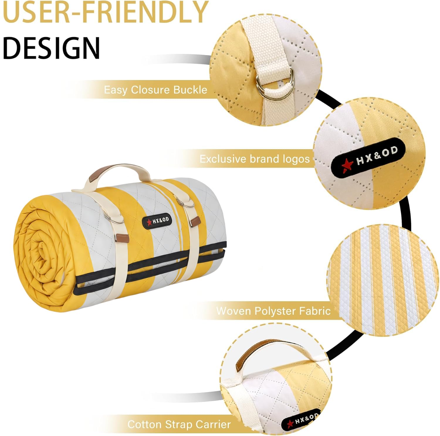 Waterproof backing of HX&OD picnic blanket