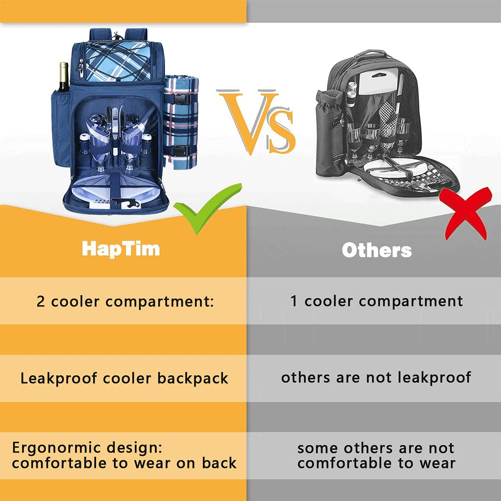 Waterproof PU coating on Hap Tim picnic backpack