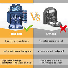 Waterproof PU coating on Hap Tim picnic backpack