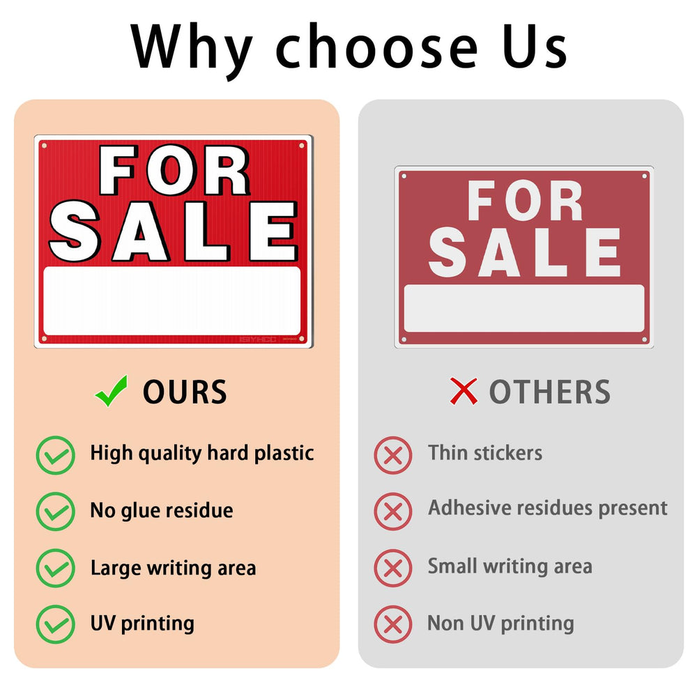 Weather-resistant ISIYHCC For Sale Sign