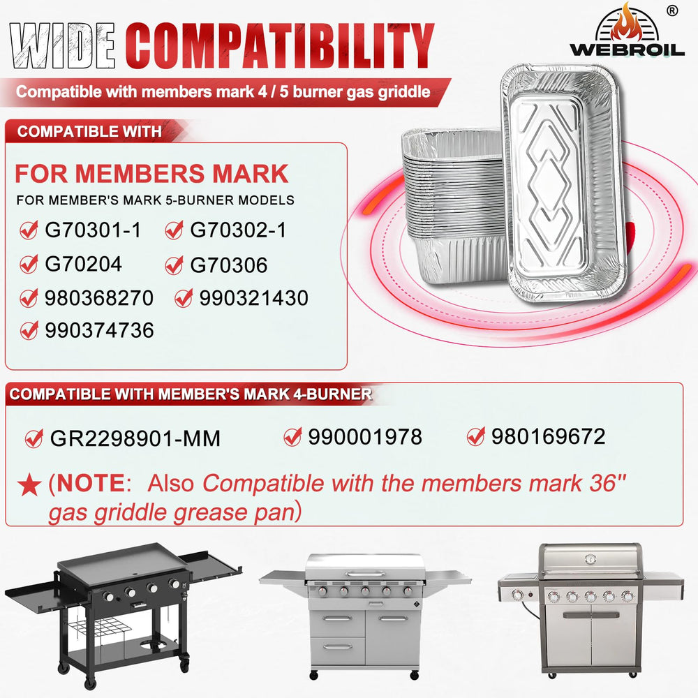 WEBROIL grill liner in use on Members Mark griddle
