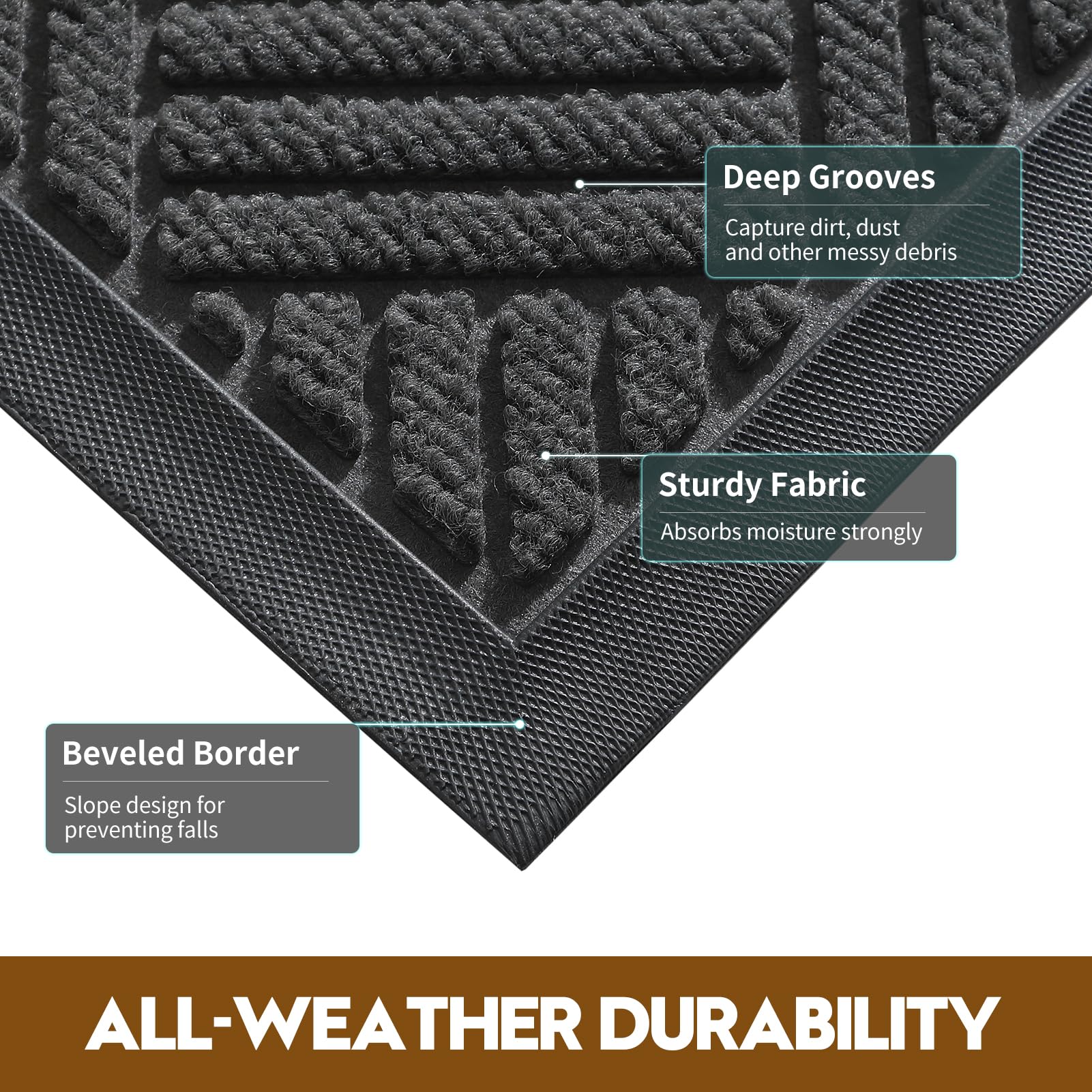 WELDUN doormat non-slip backing close-up