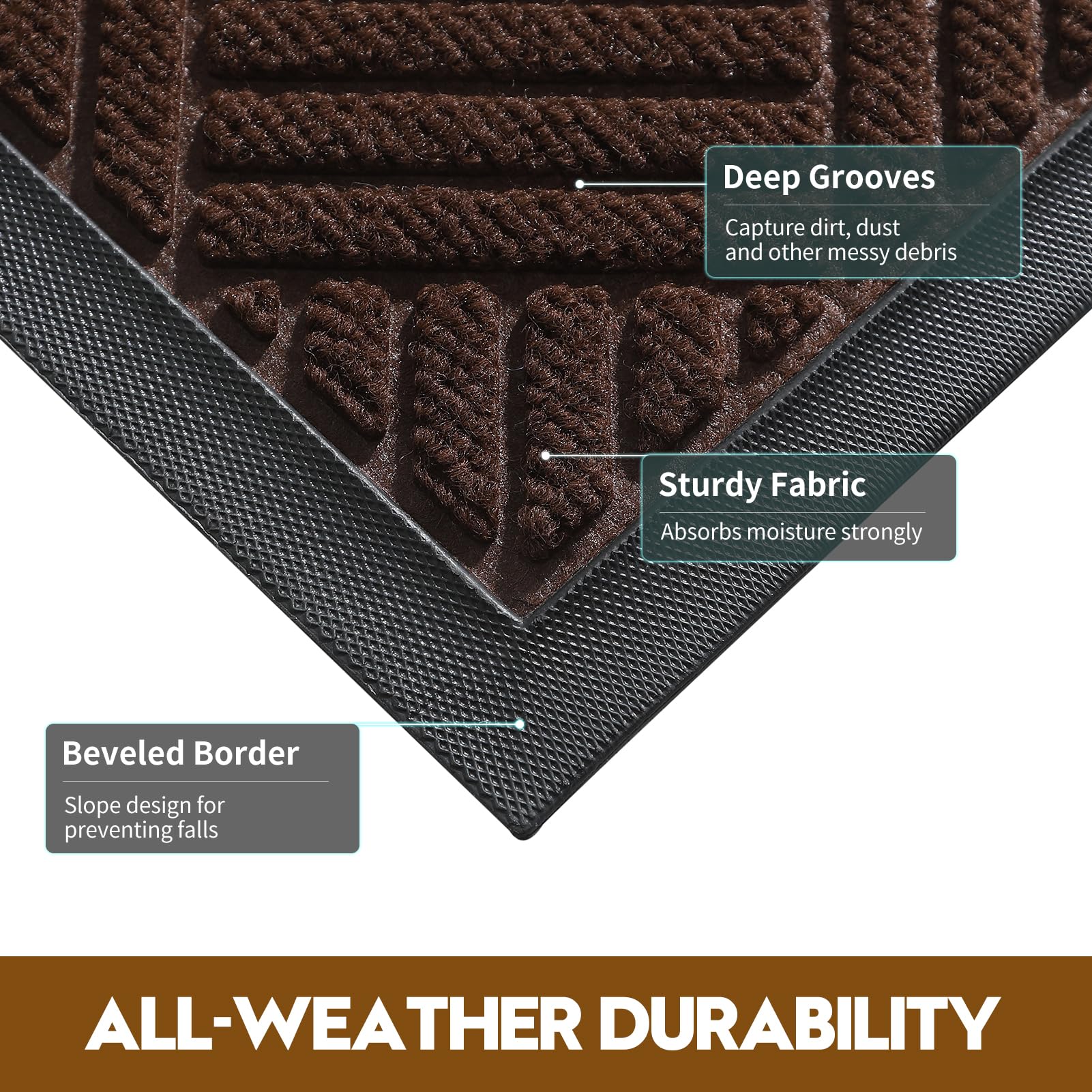 WELDUN Front Door Mat in an entryway