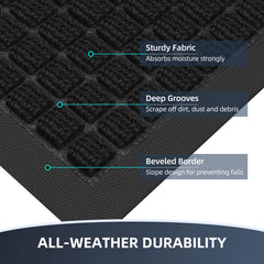 WELDUN Heavy Duty Doormat non-slip TPE backing close-up