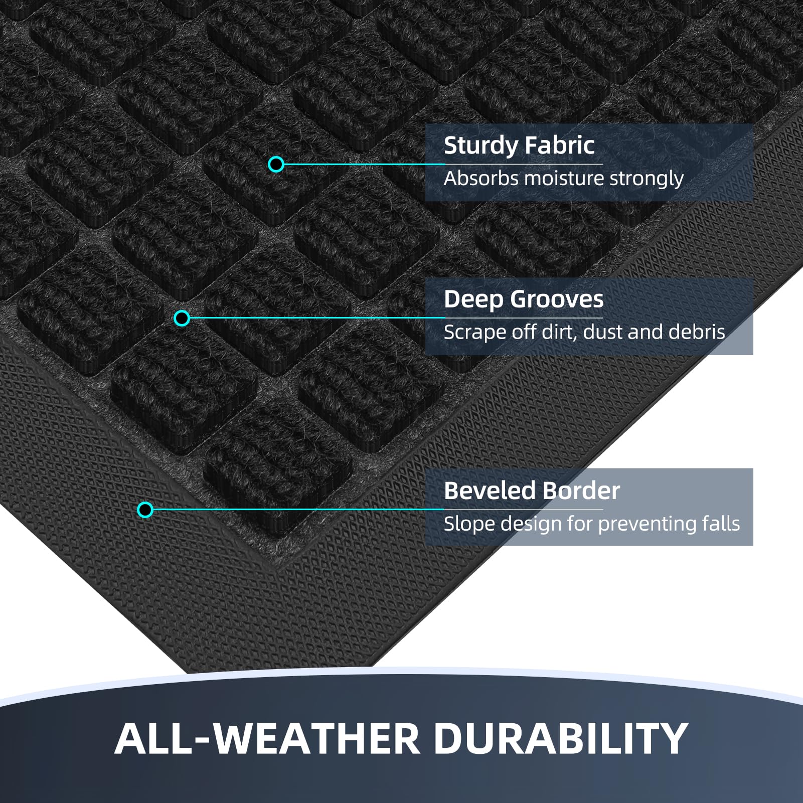 WELDUN heavy-duty doormat rubber backing