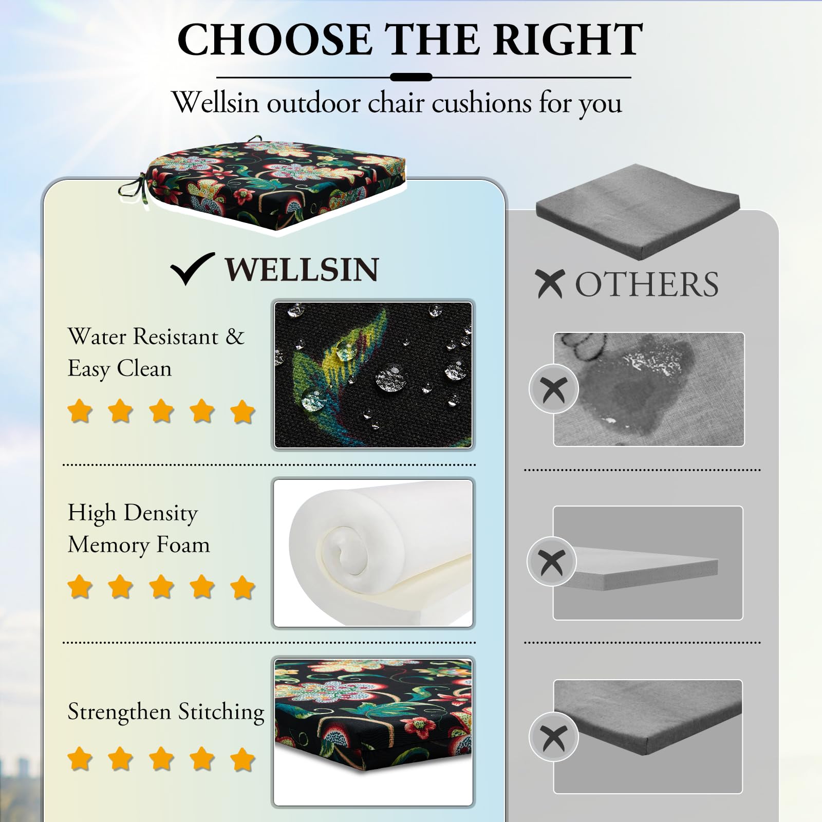 Wellsin outdoor chair cushion in flower black on balcony