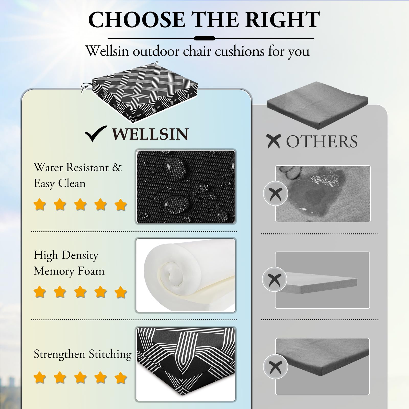 Wellsin Outdoor Chair Cushions black geometry pattern detail
