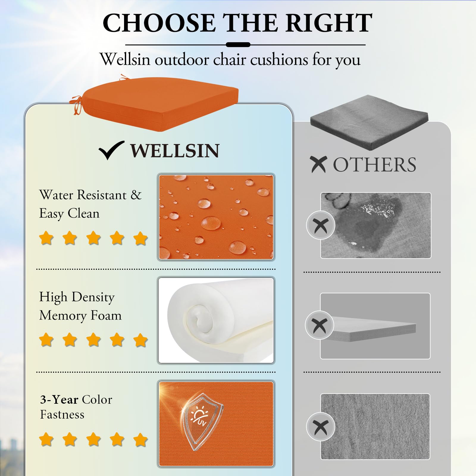 Wellsin outdoor cushions showing water-resistant fabric