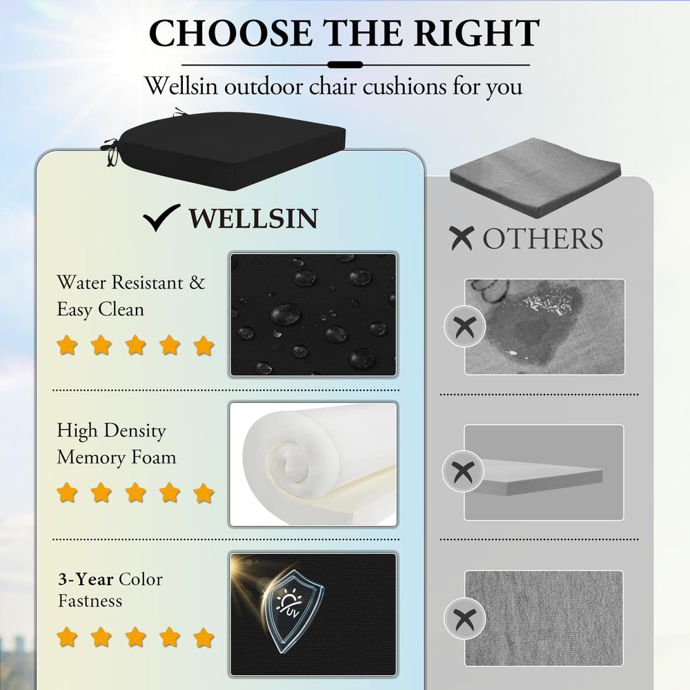 Wellsin outdoor cushions with a clean wipe demonstration