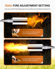 WELLUCK Propane Torch Weed Burner black design