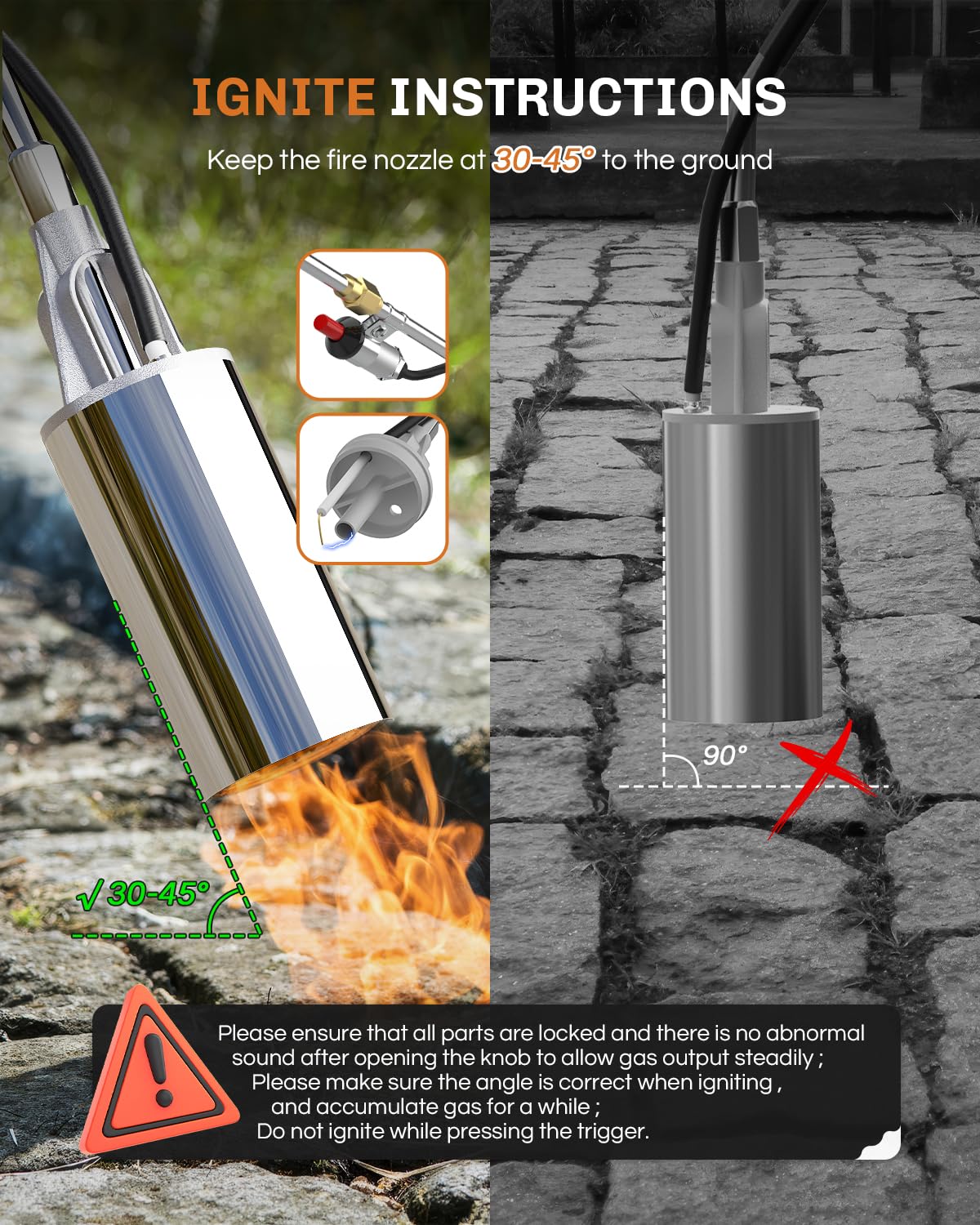 WELLUCK Propane Torch Weed Burner packaging